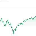 The Stock Cycle